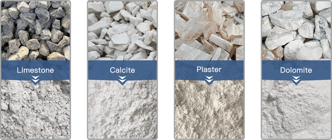 HLM Series Vertical Grinding Mill materials