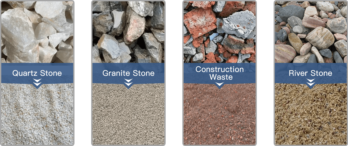 HVI Series Impact Sand Making Machine materials